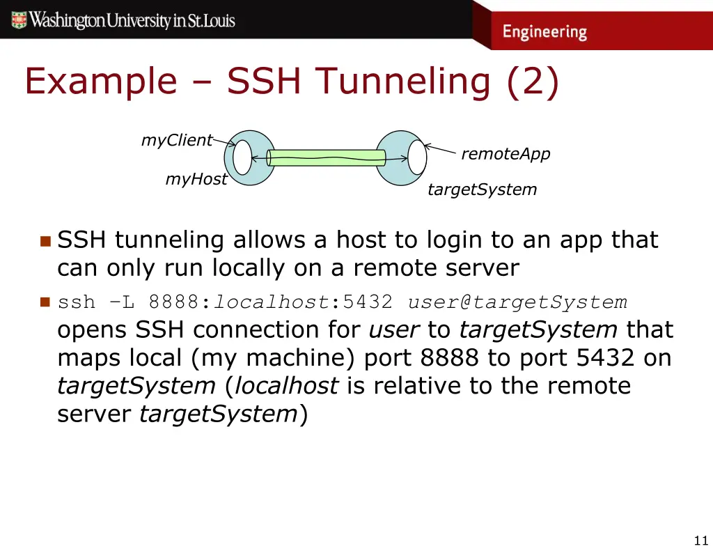 example ssh tunneling 2