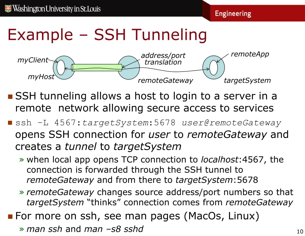 example ssh tunneling