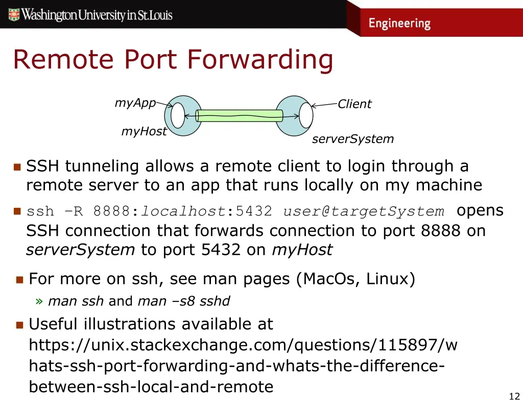 remote port forwarding