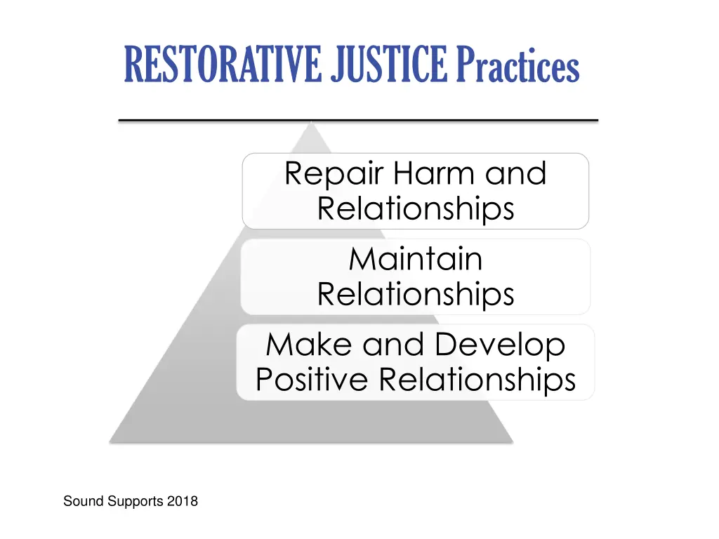 restorative justice practices