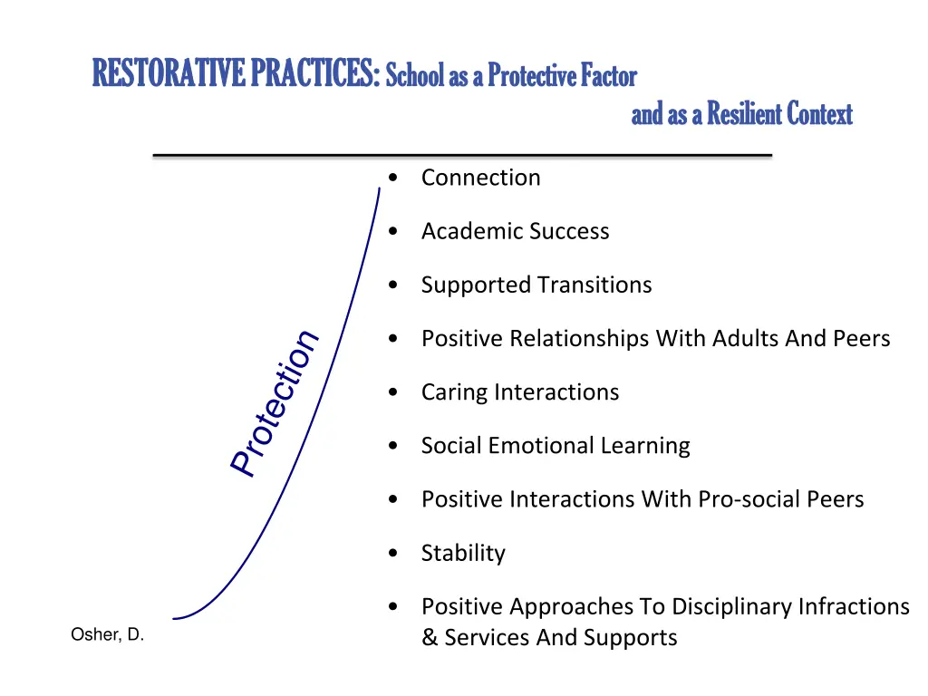 restorative practices restorative practices