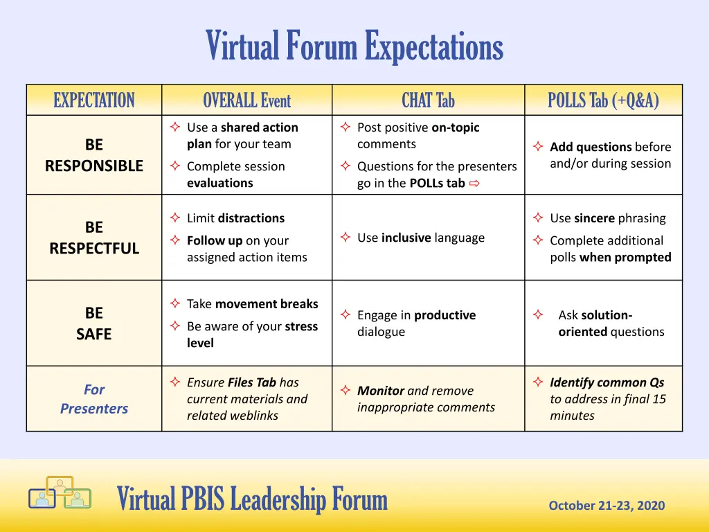 virtual forum expectations