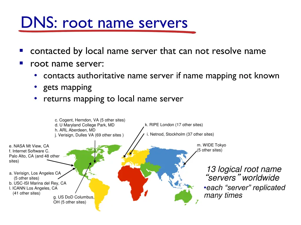 dns root name servers