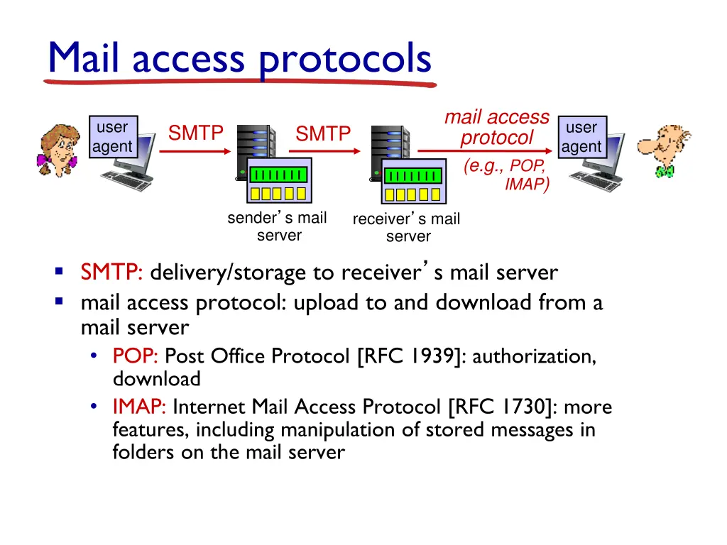 mail access protocols