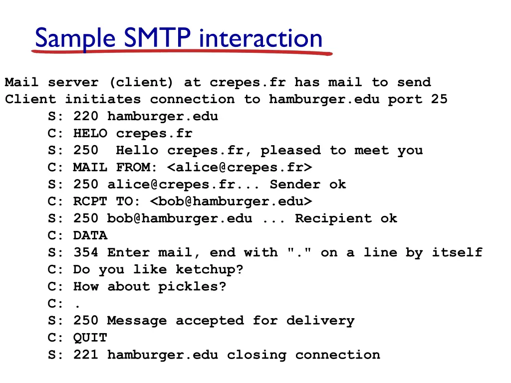 sample smtp interaction