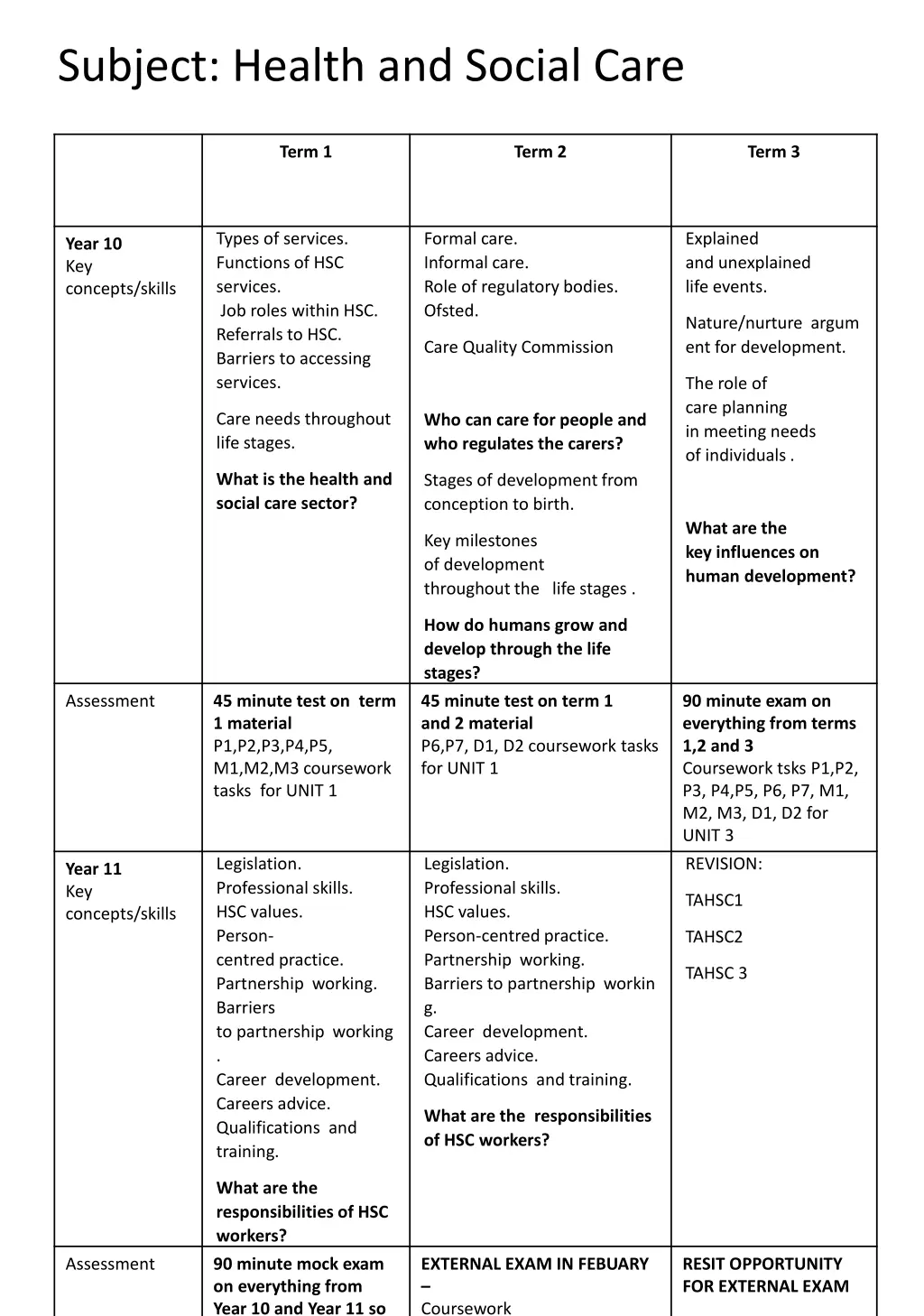 subject health and social care