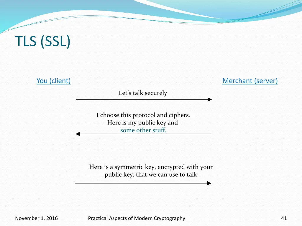 tls ssl 1