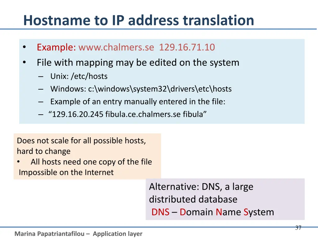 hostname to ip address translation