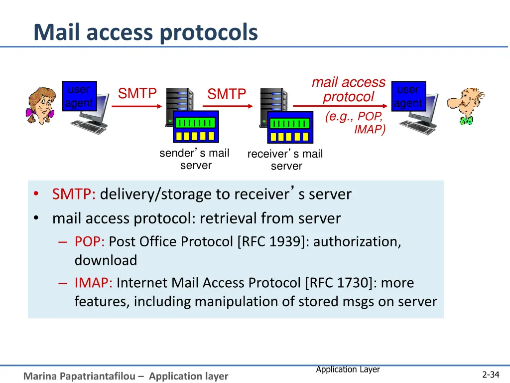 mail access protocols