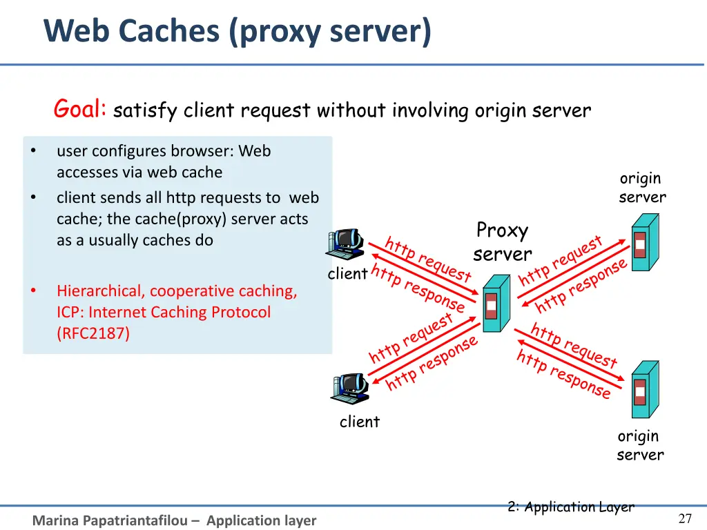 web caches proxy server