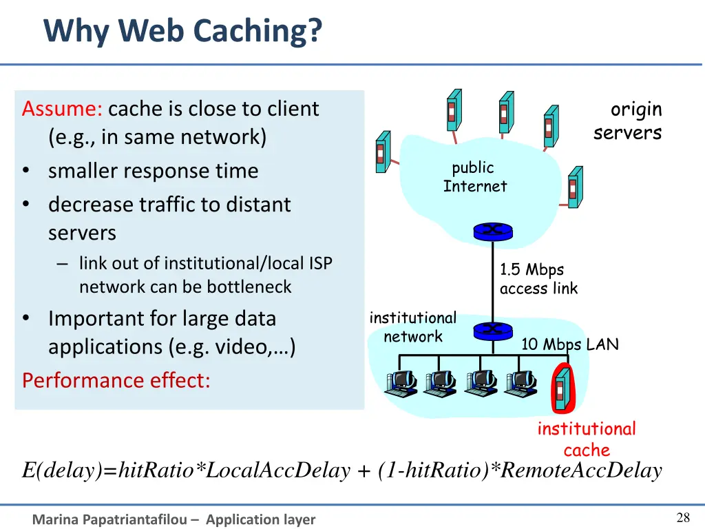 why web caching