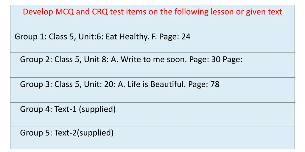 develop mcq and crq test items on the following