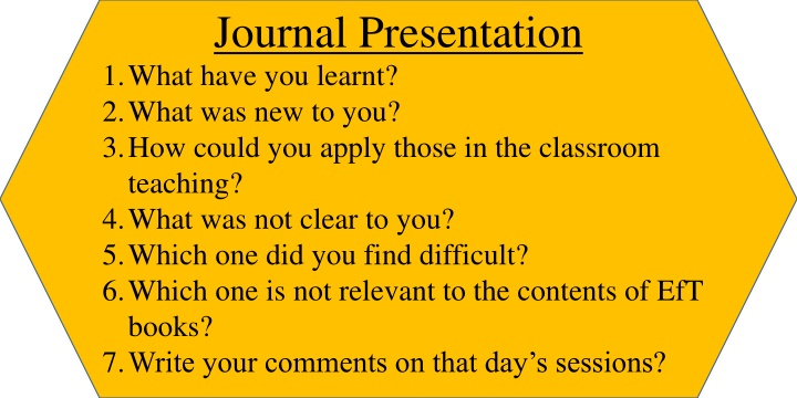 journal presentation 1 what have you learnt