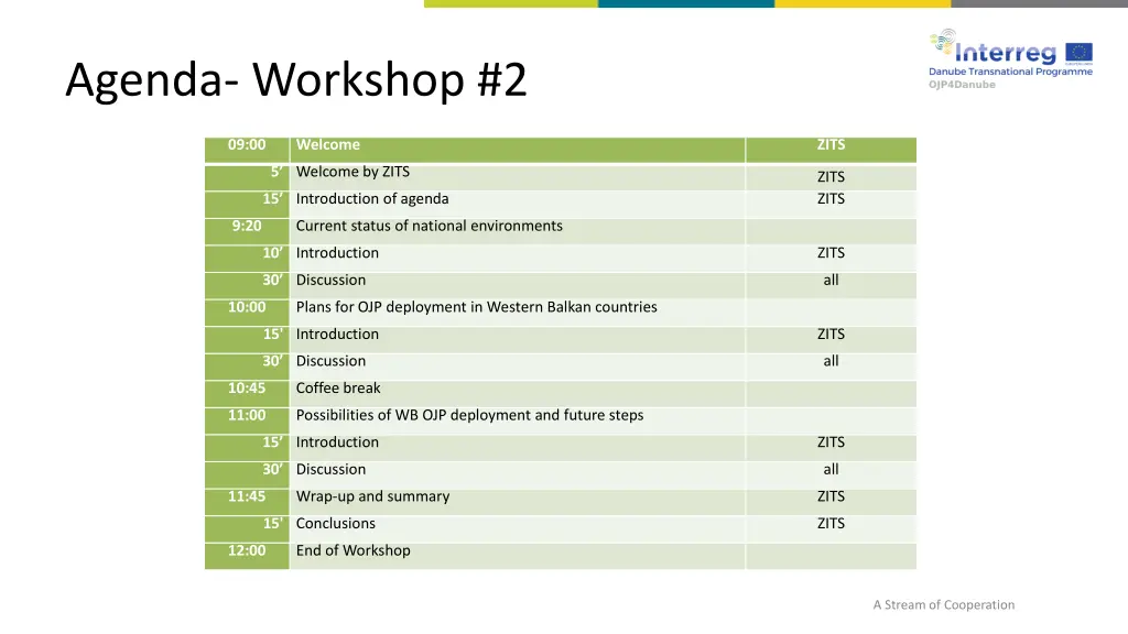 agenda workshop 2