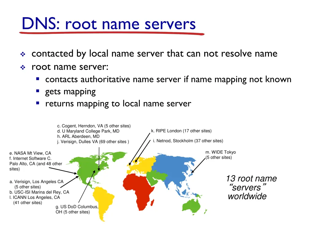 dns root name servers