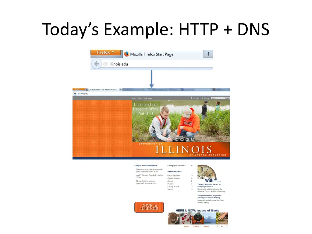 today s example http dns