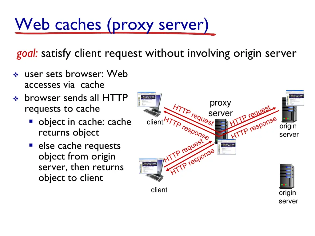 web caches proxy server