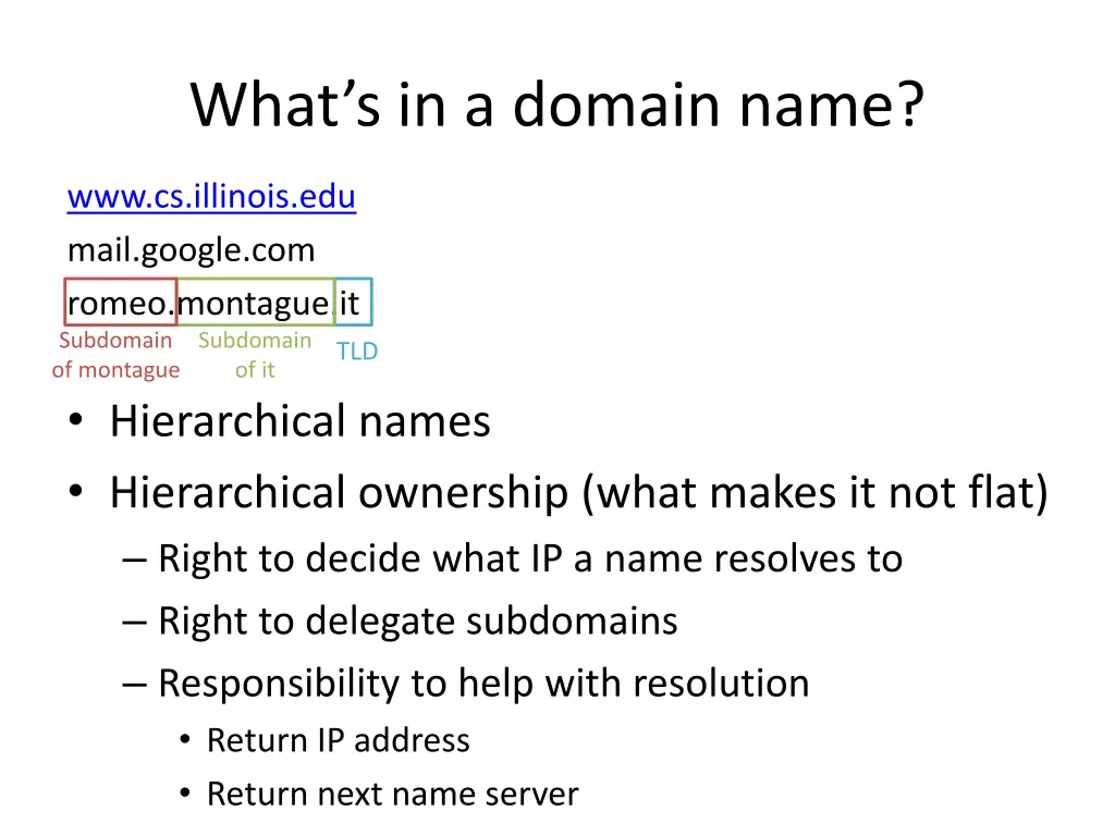 what s in a domain name