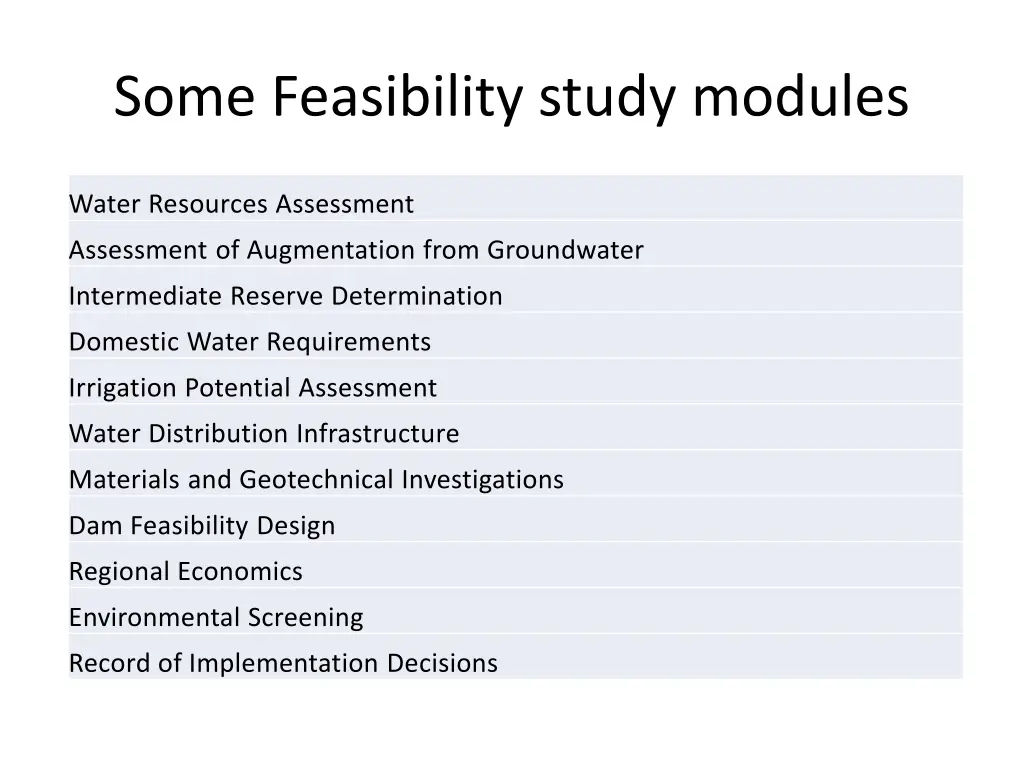 some feasibility study modules