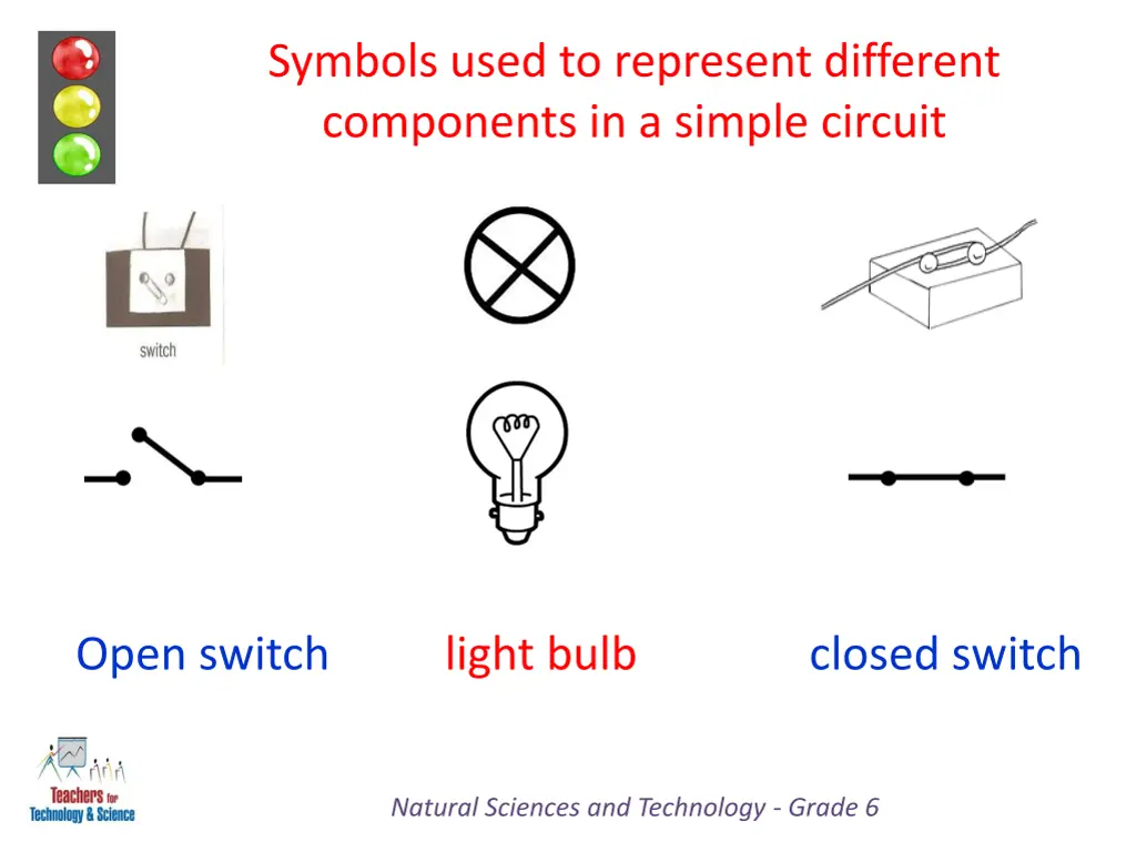 symbols used to represent different components 1