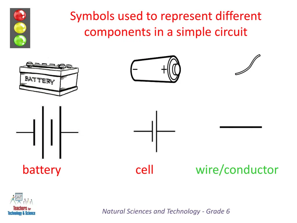 symbols used to represent different components