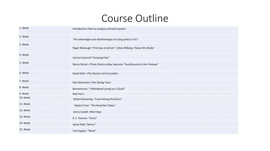 course outline