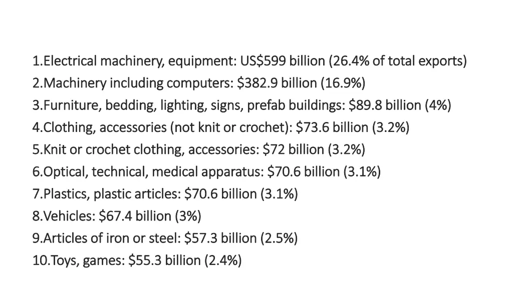 1 1 electrical machinery equipment us 599 billion