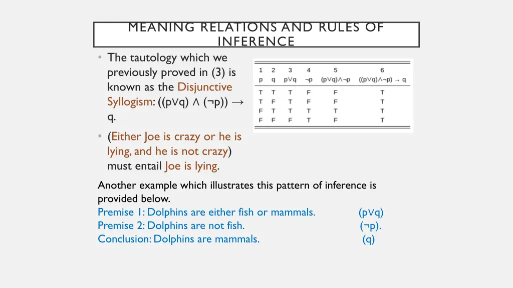 meaning relations and rules of inference 11