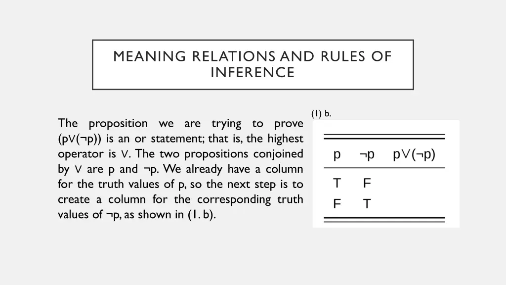 meaning relations and rules of inference 2