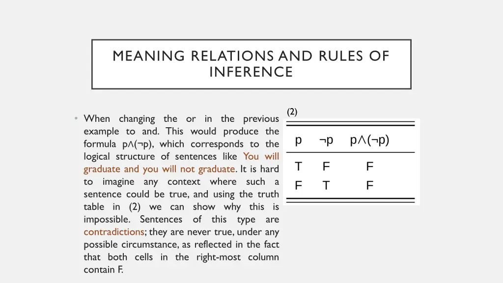 meaning relations and rules of inference 4