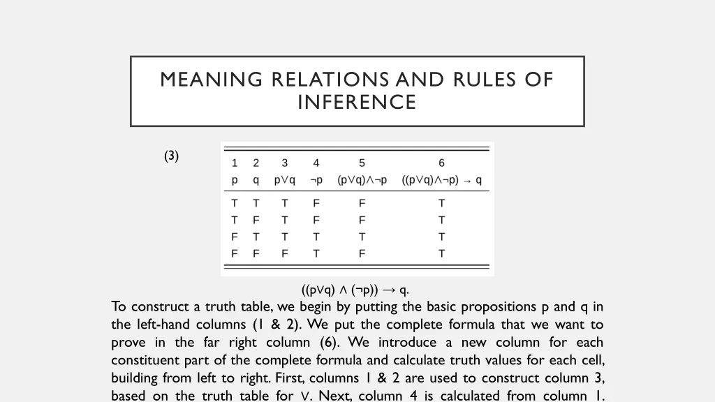 meaning relations and rules of inference 5