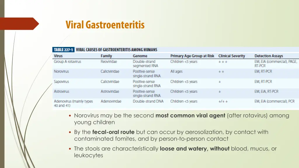 norovirus may be the second most common viral