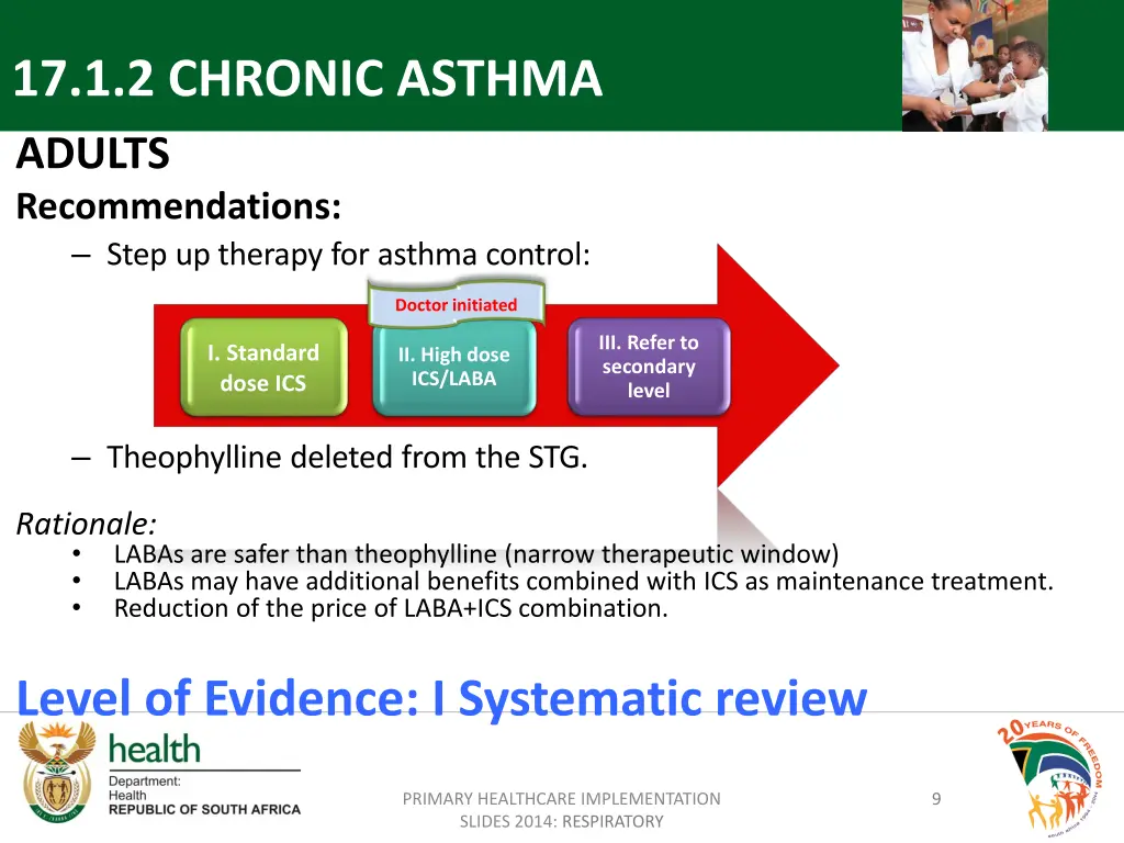 17 1 2 chronic asthma 2