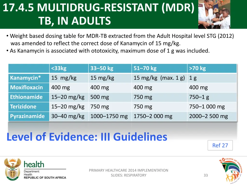 17 4 5 multidrug resistant mdr tb in adults 1