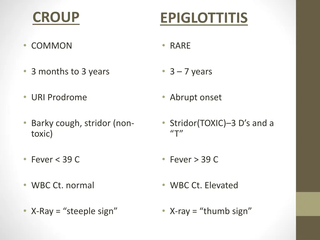 croup