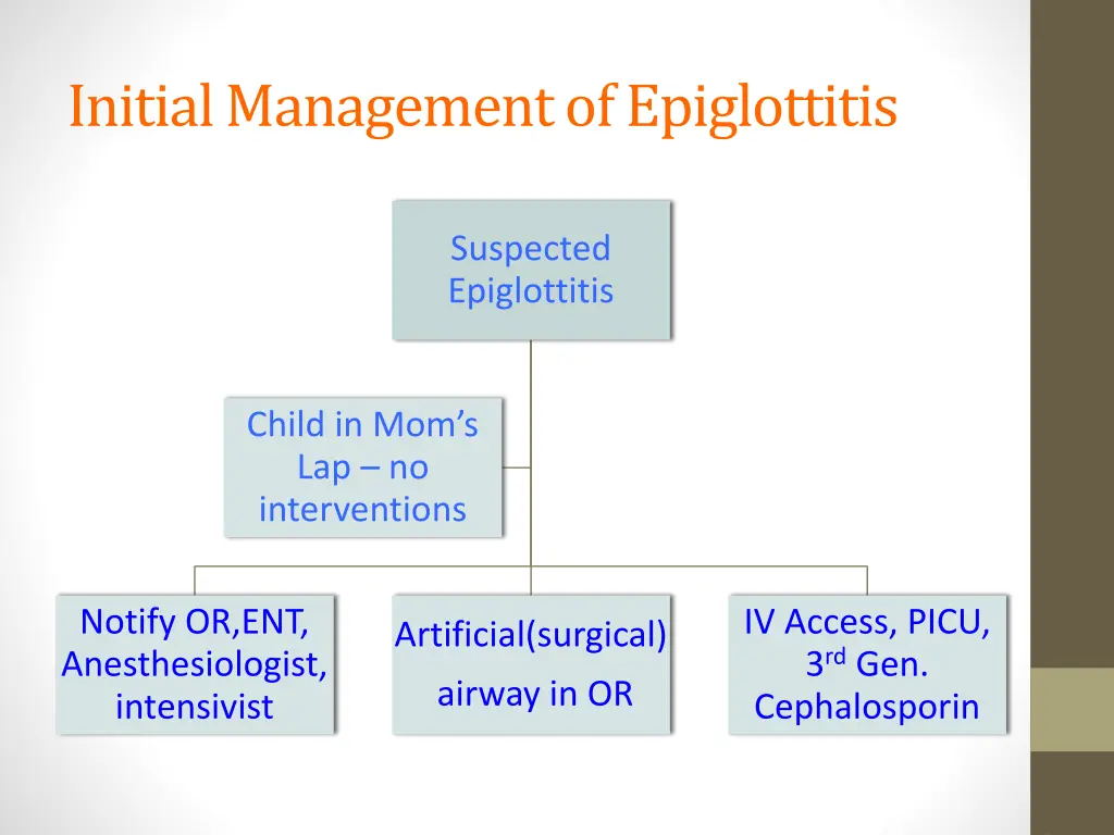 initial management of epiglottitis