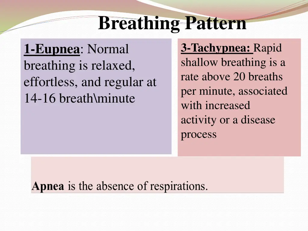 breathing pattern