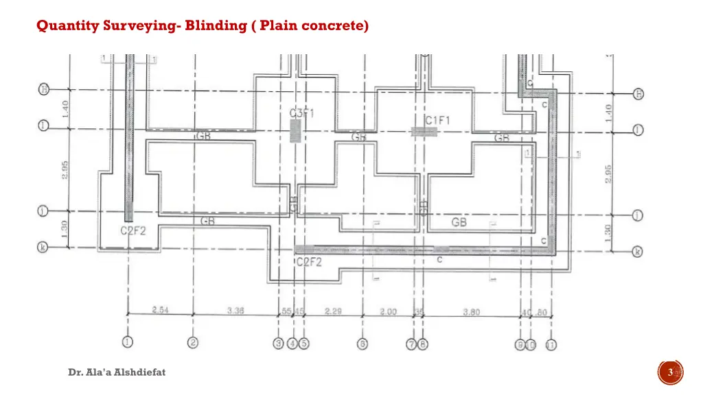 quantity surveying blinding plain concrete 1