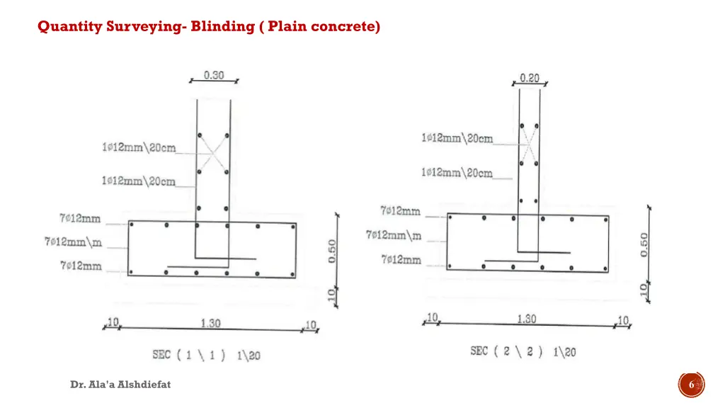 quantity surveying blinding plain concrete 4