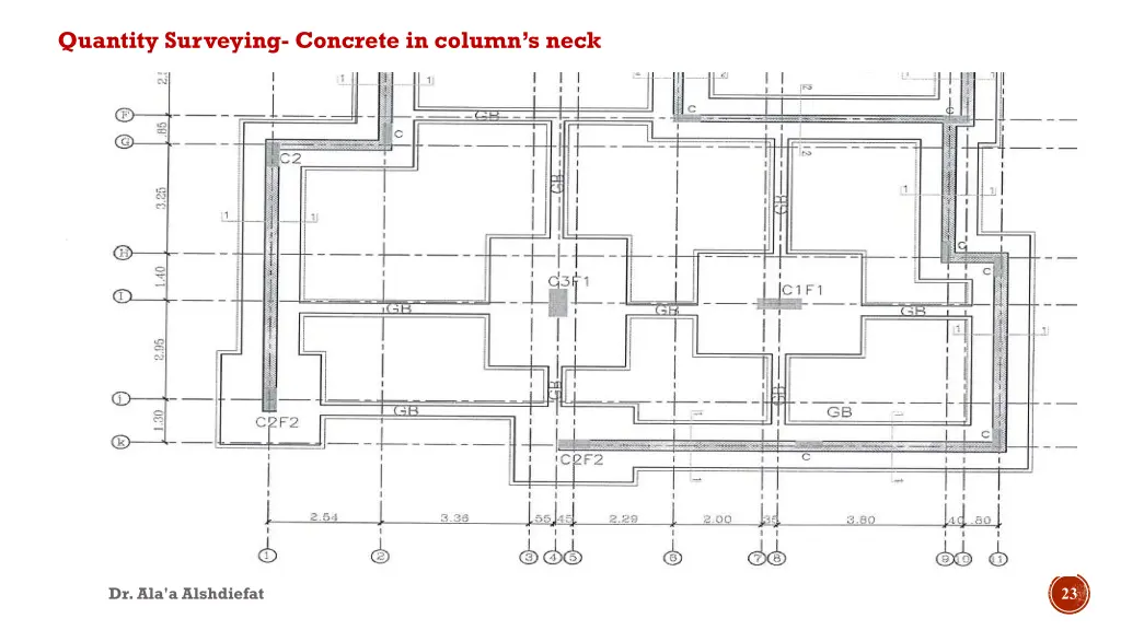 quantity surveying concrete in column s neck 1