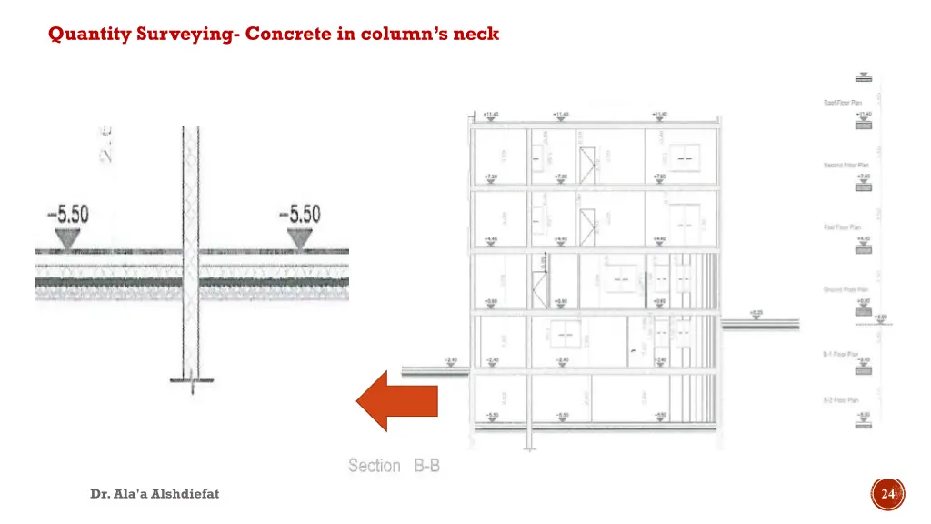 quantity surveying concrete in column s neck 2