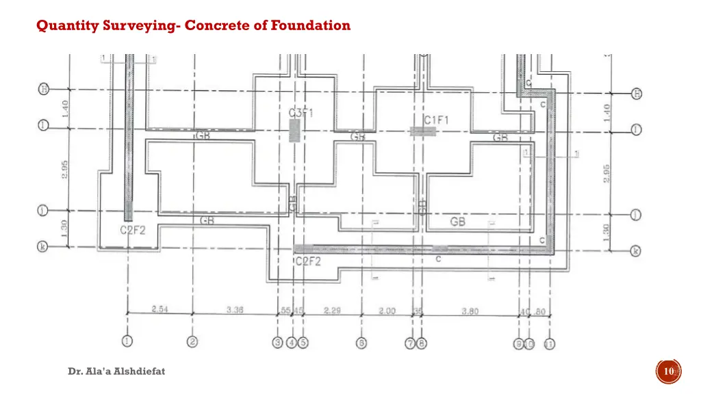 quantity surveying concrete of foundation 1