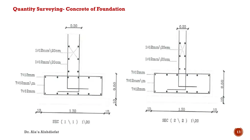 quantity surveying concrete of foundation 4