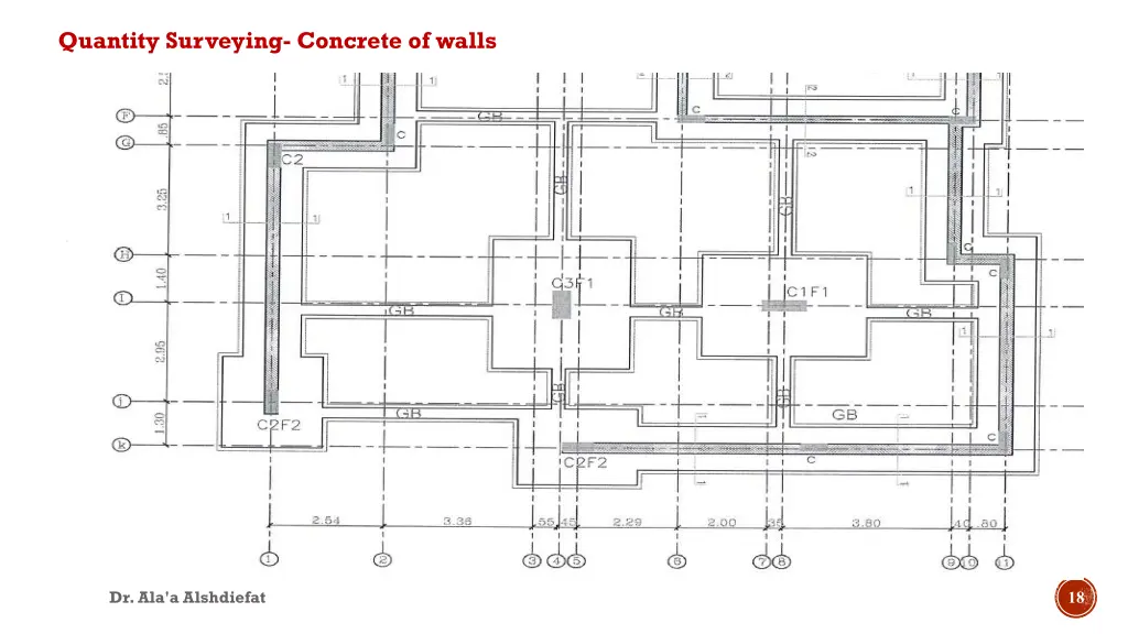 quantity surveying concrete of walls 1