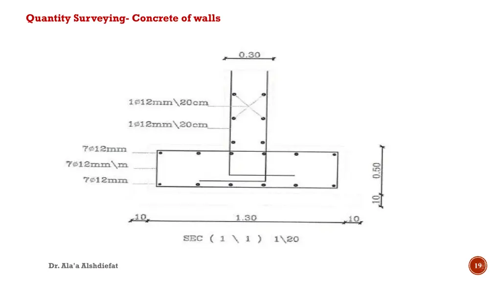 quantity surveying concrete of walls 2