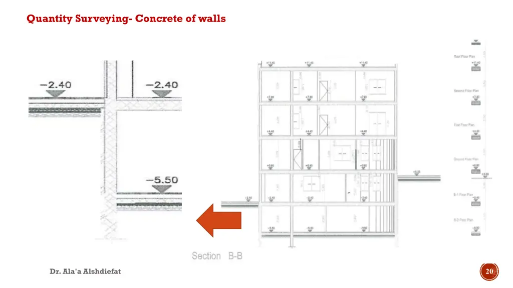 quantity surveying concrete of walls 3