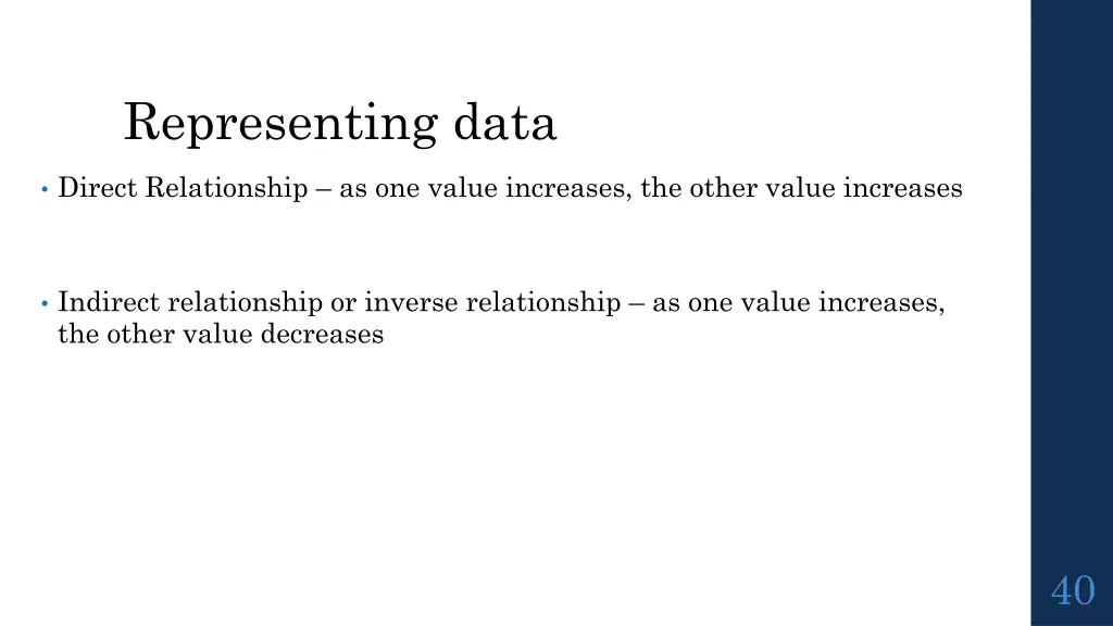 representing data