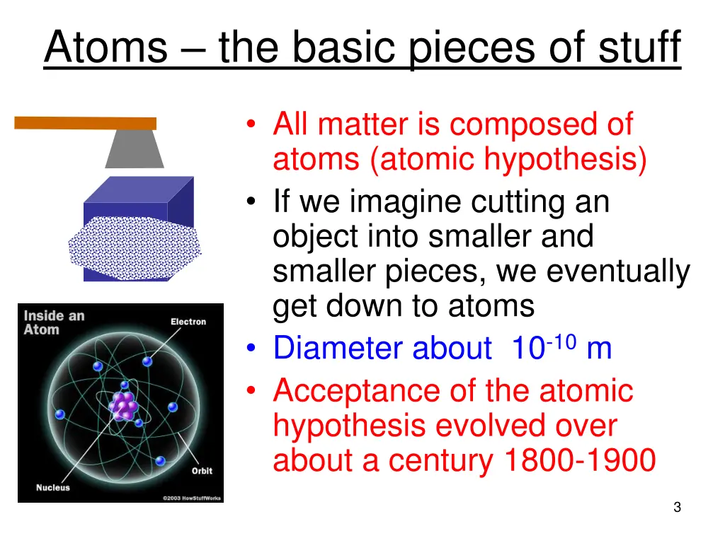 atoms the basic pieces of stuff