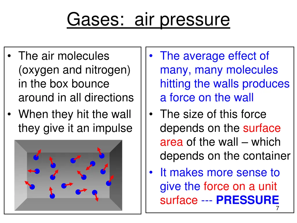 gases air pressure