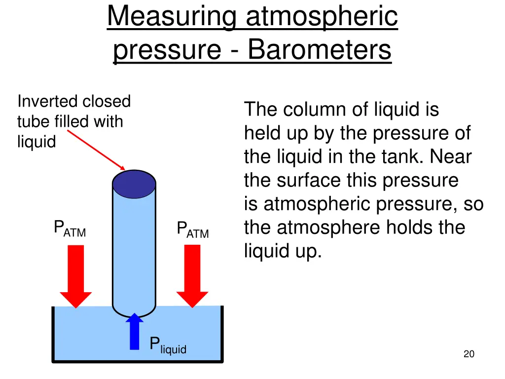 measuring atmospheric pressure barometers